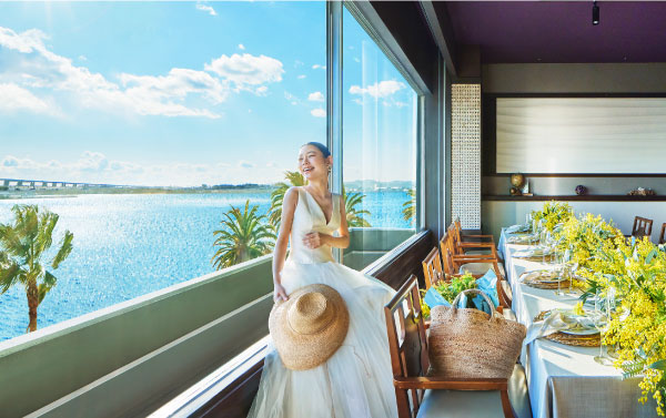 パノラマのロケーション